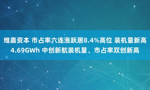 维嘉资本 市占率六连涨跃居8.4%高位 装机量新高4.69GWh 中创新航装机量、市占率双创新高